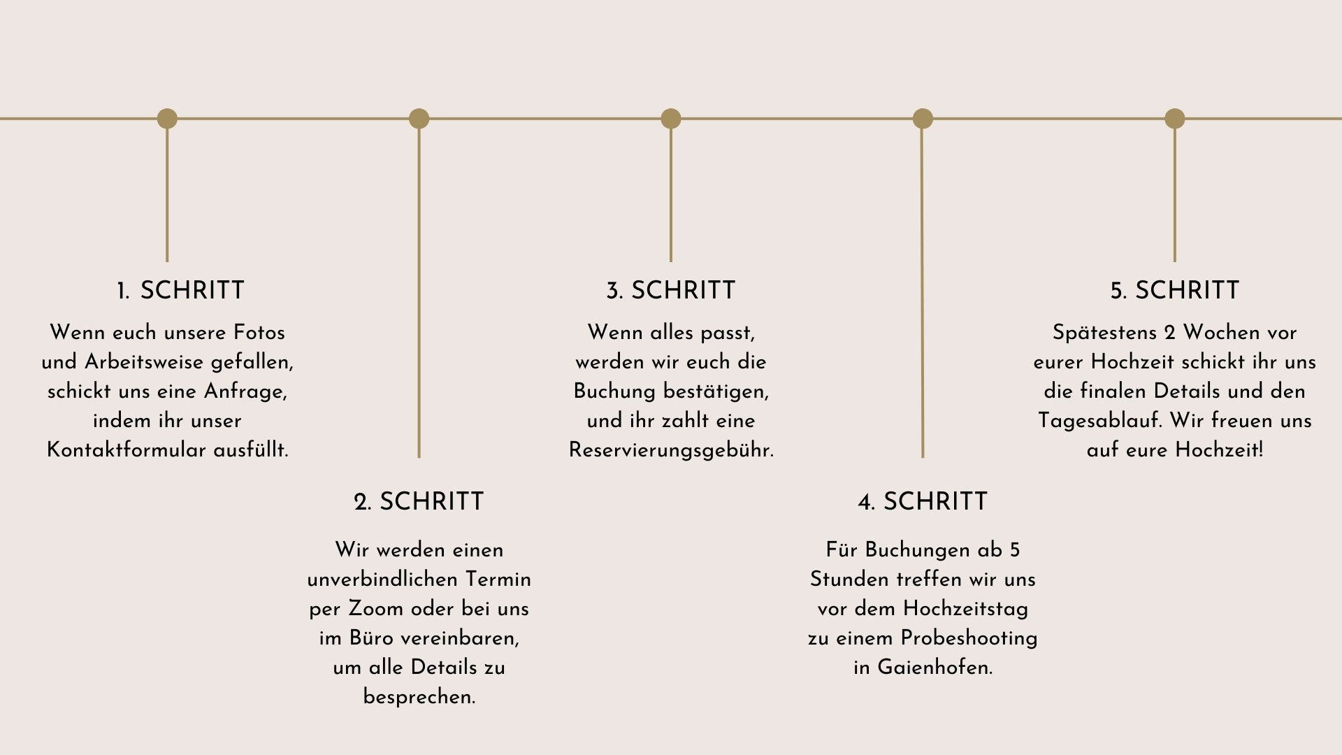 Aida + Tim | Hochzeitsfotografen am Bodensee Infos  - Hochzeitsfotografie von Aida und Tim