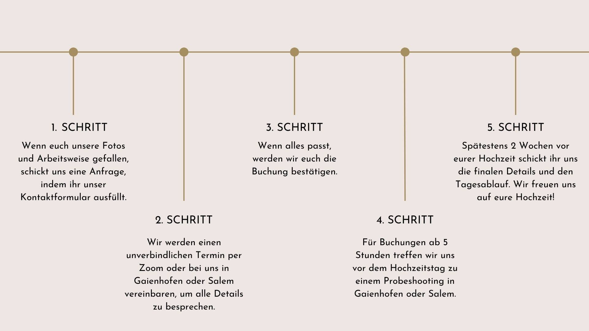 Infos - Hochzeitsfotografie von Aida und Tim Aida + Tim | Hochzeitsfotografen am Bodensee Infos - Hochzeitsfotografie von Aida und Tim